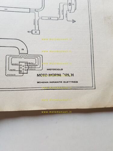 Moto Morini 125 H ruote raggi manuale uso manutenzione libretto …