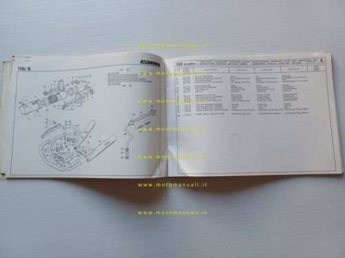 Moto Morini 350 Excalibur 1986 catalogo ricambi ORIGINALE spare parts …
