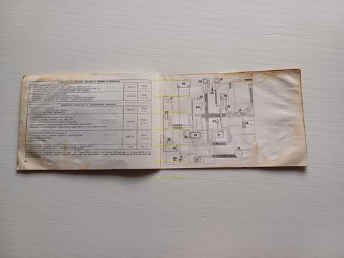 Moto Morini 500 Camel anni 80 manuale uso manutenzione libretto …