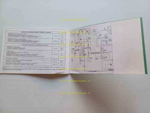 Moto Morini Kanguro 250 2C manuale uso manutenzione originale