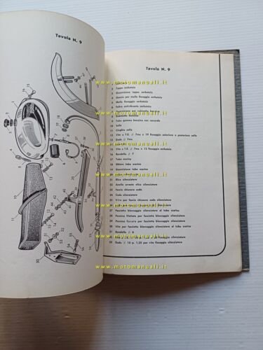 Moto Morini Sbarazzino 98 catalogo ricambi originale spare parts list
