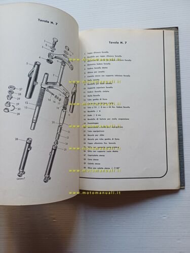 Moto Morini Sbarazzino 98 catalogo ricambi originale spare parts list
