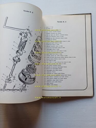 Moto Morini Sbarazzino 98 catalogo ricambi originale spare parts list