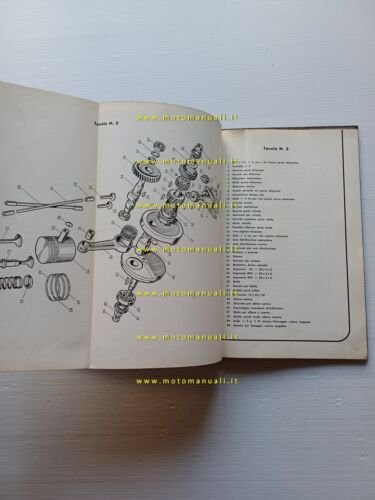 Moto Morini Sbarazzino 98 catalogo ricambi originale spare parts list