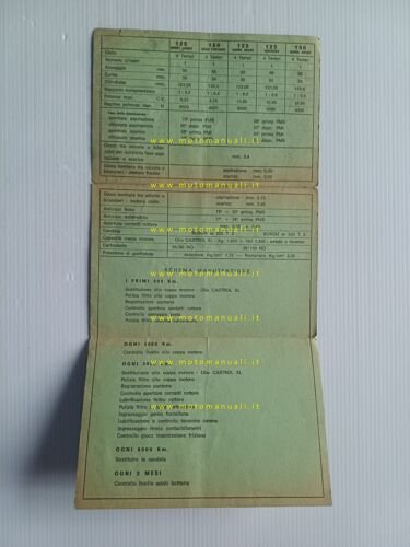 Moto Morini Serie Corsaro 125 - 150 manuale uso manutenzione …
