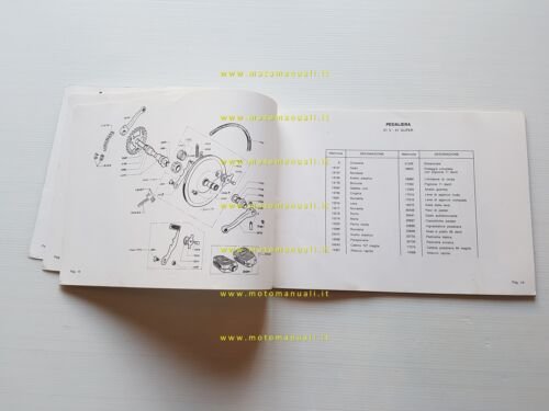 Motobecane 50 51 V - 51 Super 1980 catalogo ricambi …