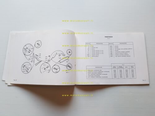Motobecane 50 51 V - 51 Super 1980 catalogo ricambi …