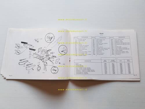 Motobecane 50 51 V - 51 Super 1980 catalogo ricambi …