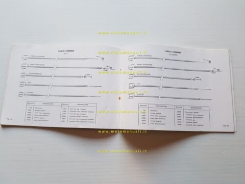 Motobecane 50 51 V - 51 Super 1980 catalogo ricambi …