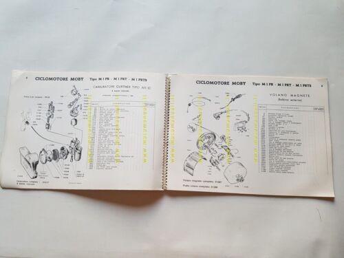 Motobecane MOBY 50 M1 PR - PRT - PRTS catalogo …
