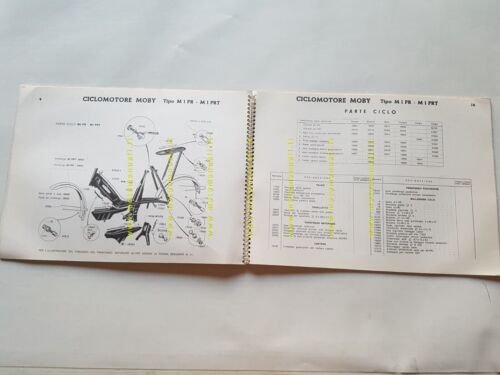 Motobecane MOBY 50 M1 PR - PRT - PRTS catalogo …
