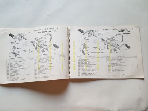 Motobecane MOBY 50 M1 PR - PRT - PRTS catalogo …
