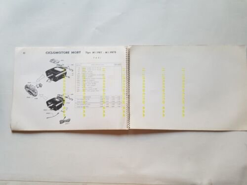 Motobecane MOBY 50 M1 PR - PRT - PRTS catalogo …
