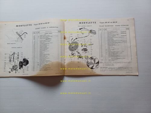 Motobecane Mobylette AV 87 50 catalogo ricambi originale spare parts …