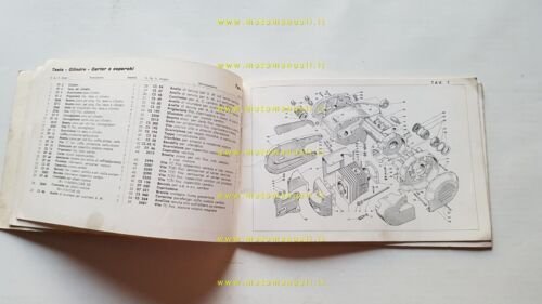 Motobi 125 Scooter 1965 catalogo ricambi originale spare parts catalogue