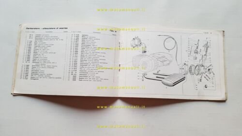 Motobi 125 Scooter 1965 catalogo ricambi originale spare parts catalogue