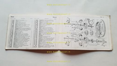 Motobi 125 Scooter 1965 catalogo ricambi originale spare parts catalogue