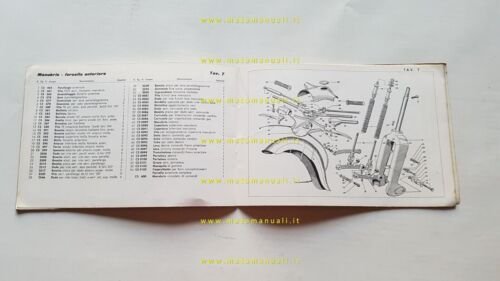 Motobi 125 Scooter 1965 catalogo ricambi originale spare parts catalogue