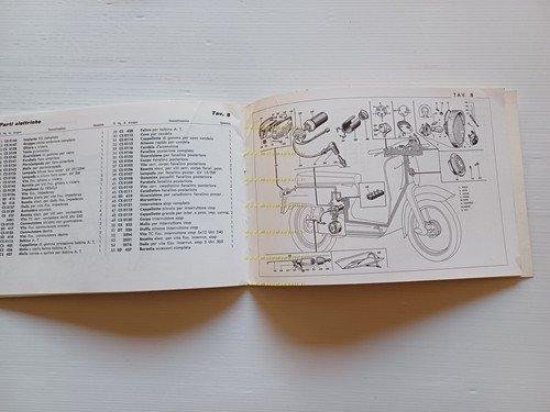 Motobi 125 Scooter 1965 catalogo ricambi originale spare parts catalogue