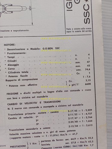 Motobi 75 Picnic 1960 agg. 1967 scheda omologazione DGM Motorizz. …