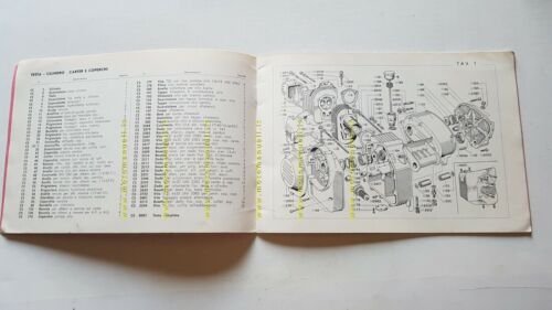 Motobi 75 Scooter 1961 catalogo ricambi originale spare parts catalogue