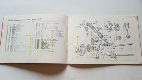 Motobi 75 Scooter 1961 catalogo ricambi originale spare parts catalogue