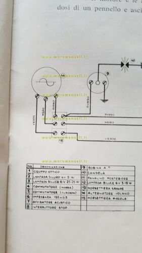 MOTOBI 75 Scooter 1961 manuale uso manutenzione originale owner manual