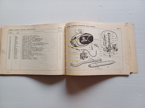 Motobi Imperiale 125 manuale uso manutenzione con catalogo ricambi originale