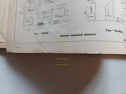 Motobi Imperiale 125 manuale uso manutenzione con catalogo ricambi originale