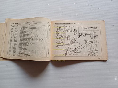 Motobi Imperiale 125 manuale uso manutenzione con catalogo ricambi originale