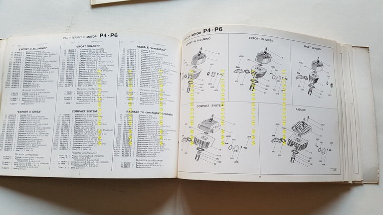 Motron 50 catalogo generale ricambi tutti ciclomotori 1982 originale parts …