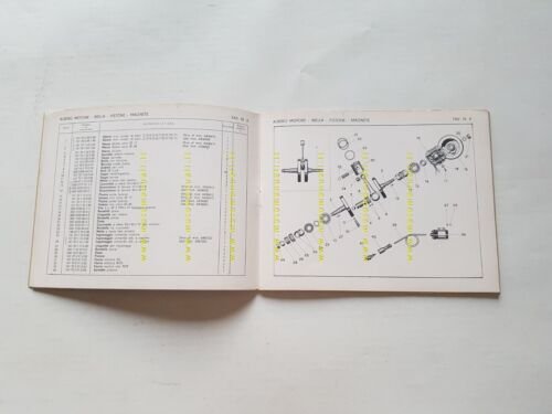 MV Agusta 125 Centomila - EL 1963 catalogo ricambi originale …