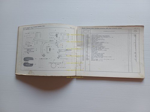 MV Agusta 125 Pullman 1955 catalogo ricambi originale italiano