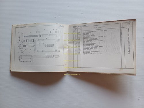 MV Agusta 125 Pullman 1955 catalogo ricambi originale italiano