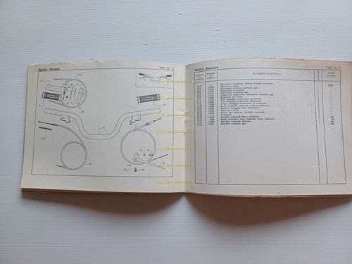 MV Agusta 125 Pullman 1955 catalogo ricambi originale italiano