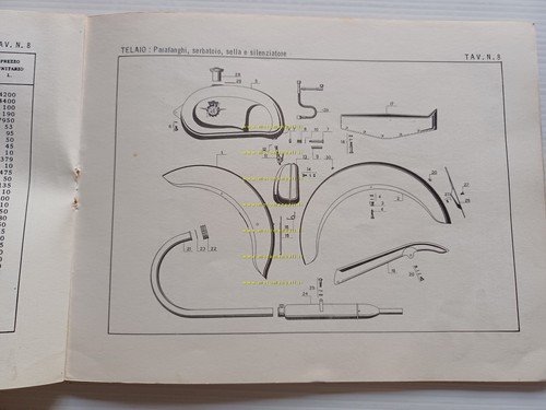 MV Agusta 125 T.R.L. Turismo Rapido Lusso 1957 catalogo ricambi …