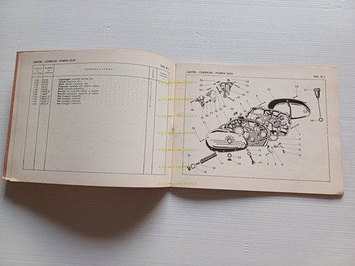 MV Agusta 125 TR Turismo Rapido 1960 catalogo ricambi originale