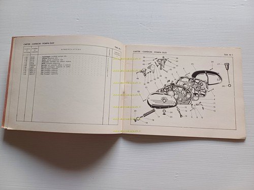 MV Agusta 125 TR Turismo Rapido 1960 catalogo ricambi originale
