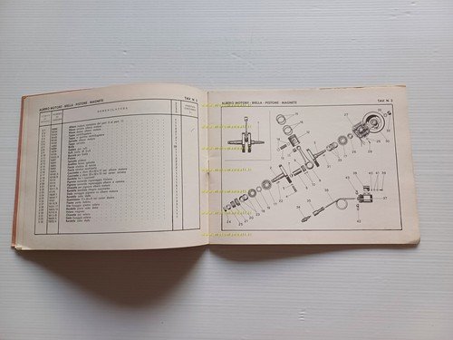 MV Agusta 125 TR Turismo Rapido 1960 catalogo ricambi originale