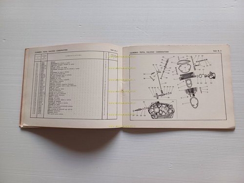 MV Agusta 125 TR Turismo Rapido 1960 catalogo ricambi originale