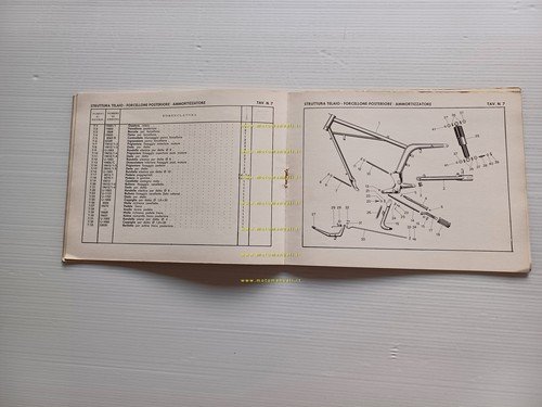 MV Agusta 125 TR Turismo Rapido 1960 catalogo ricambi originale