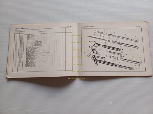 MV Agusta 125 TR Turismo Rapido 1960 catalogo ricambi originale