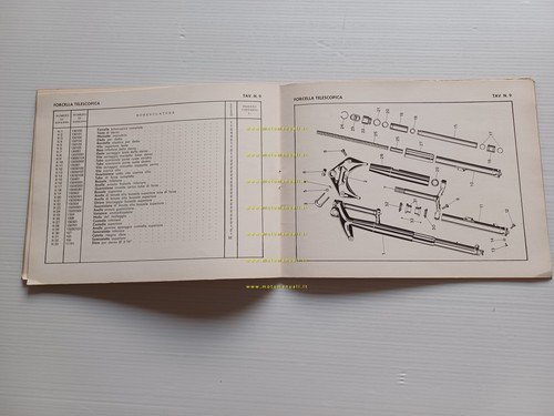 MV Agusta 125 TR Turismo Rapido 1960 catalogo ricambi originale