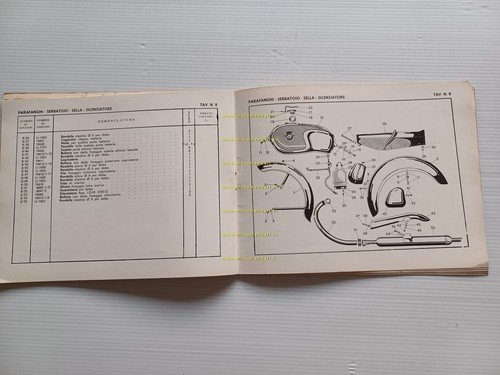 MV Agusta 125 TR Turismo Rapido 1960 catalogo ricambi originale