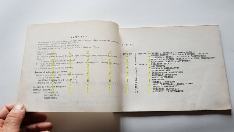 MV Agusta 150 Centauro Motocarro 1963 catalogo ricambi originale parts …