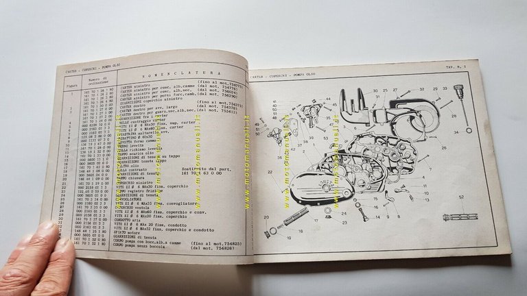 MV Agusta 150 Centauro Motocarro 1963 catalogo ricambi originale parts …