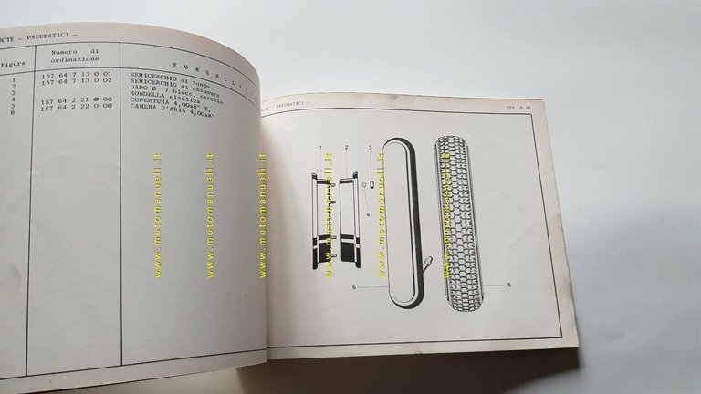 MV Agusta 150 Centauro Motocarro 1963 catalogo ricambi originale parts …