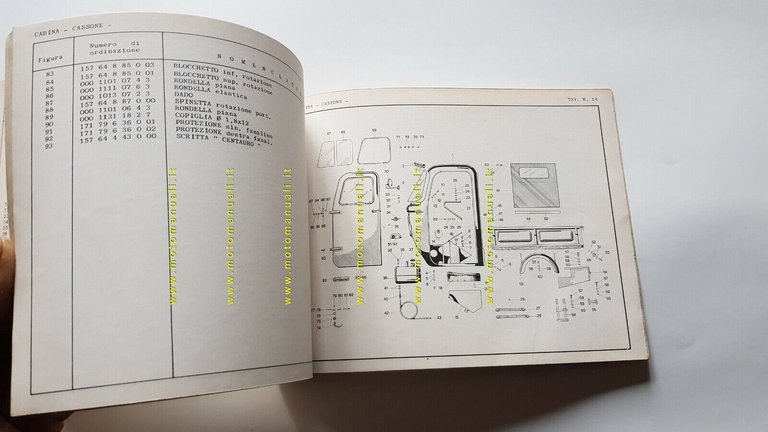 MV Agusta 150 Centauro Motocarro 1963 catalogo ricambi originale parts …
