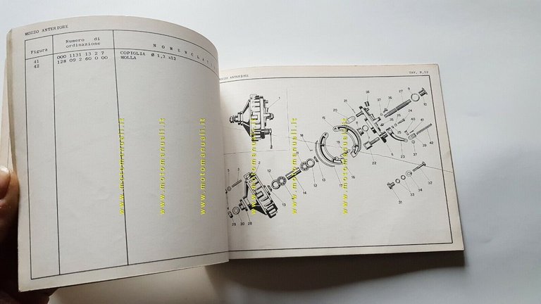 MV Agusta 150 Centauro Motocarro 1963 catalogo ricambi originale parts …