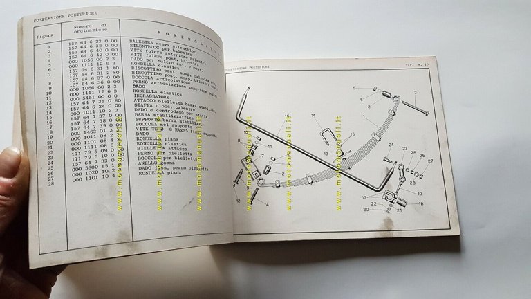 MV Agusta 150 Centauro Motocarro 1963 catalogo ricambi originale parts …